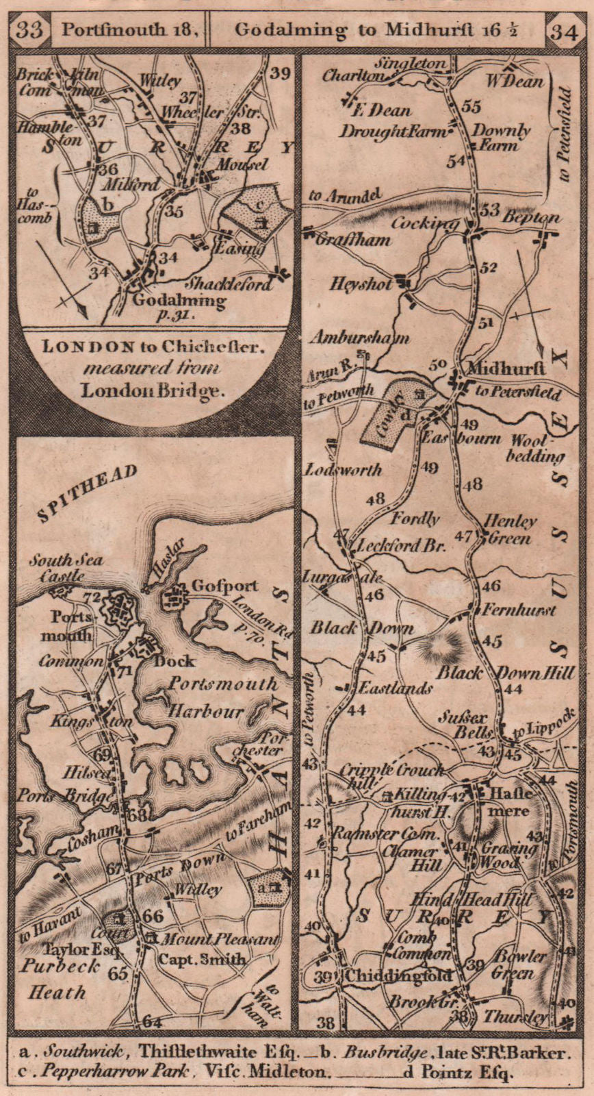 Portsmouth-Gosport Godalming-Haslemere-Midhurst road strip map PATERSON 1803